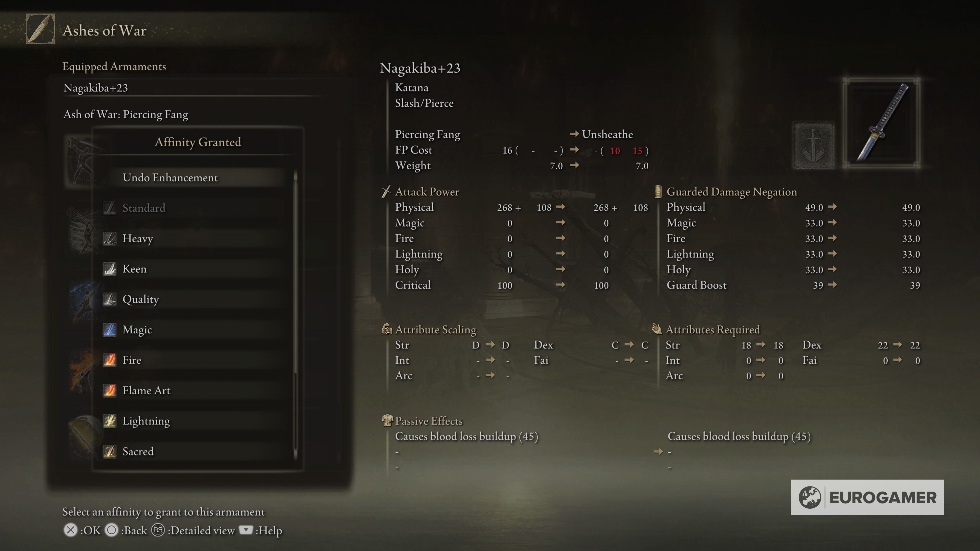 Elden Ring attribute scaling explained iGamesNews
